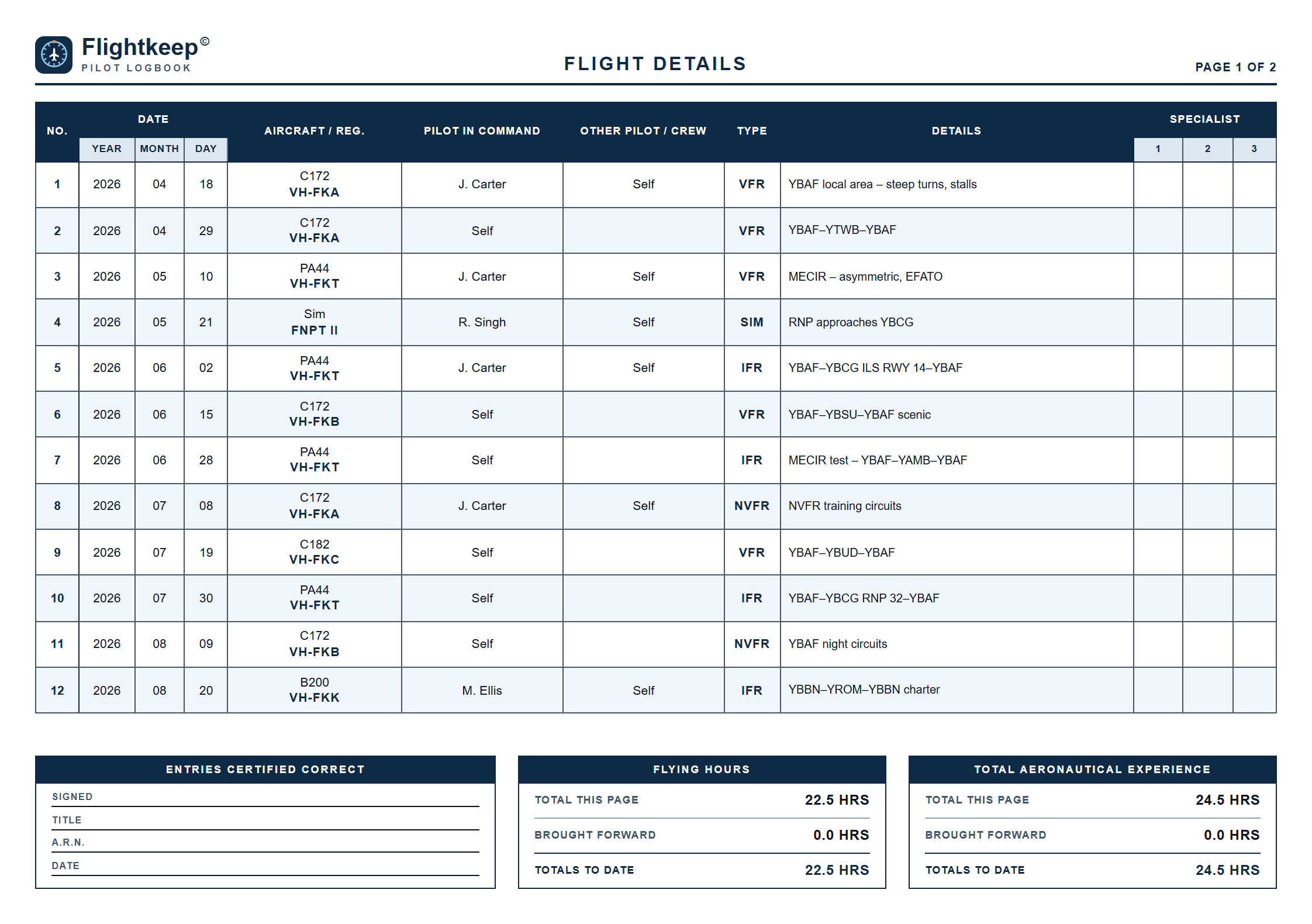 PDF logbook page: flight details with date, aircraft, pilot in command, type and details
